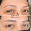 Şenay Yönlüer Beauty & Makeup resim 2